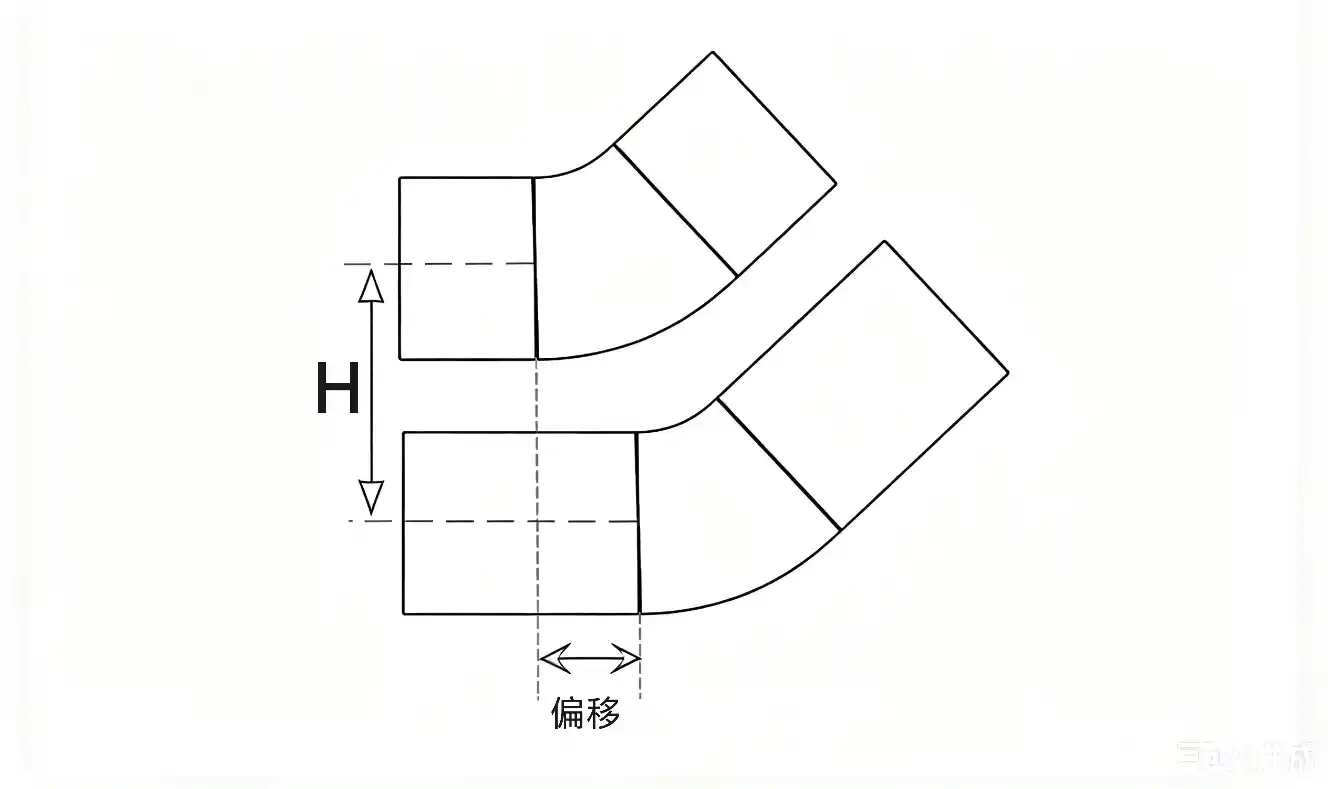 平行弯同等径计算器
