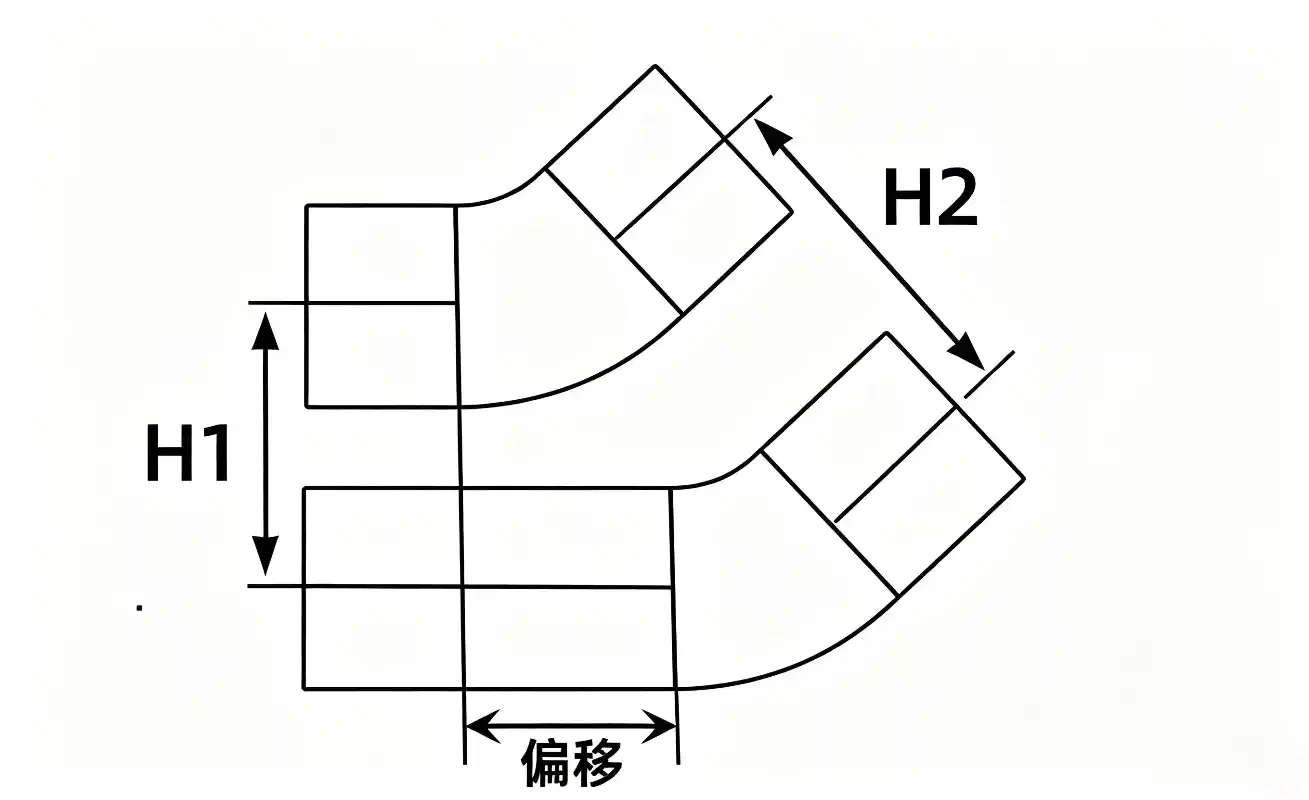 平行弯同等径非等距计算器_变距弯头偏移量_中到中距离变化
