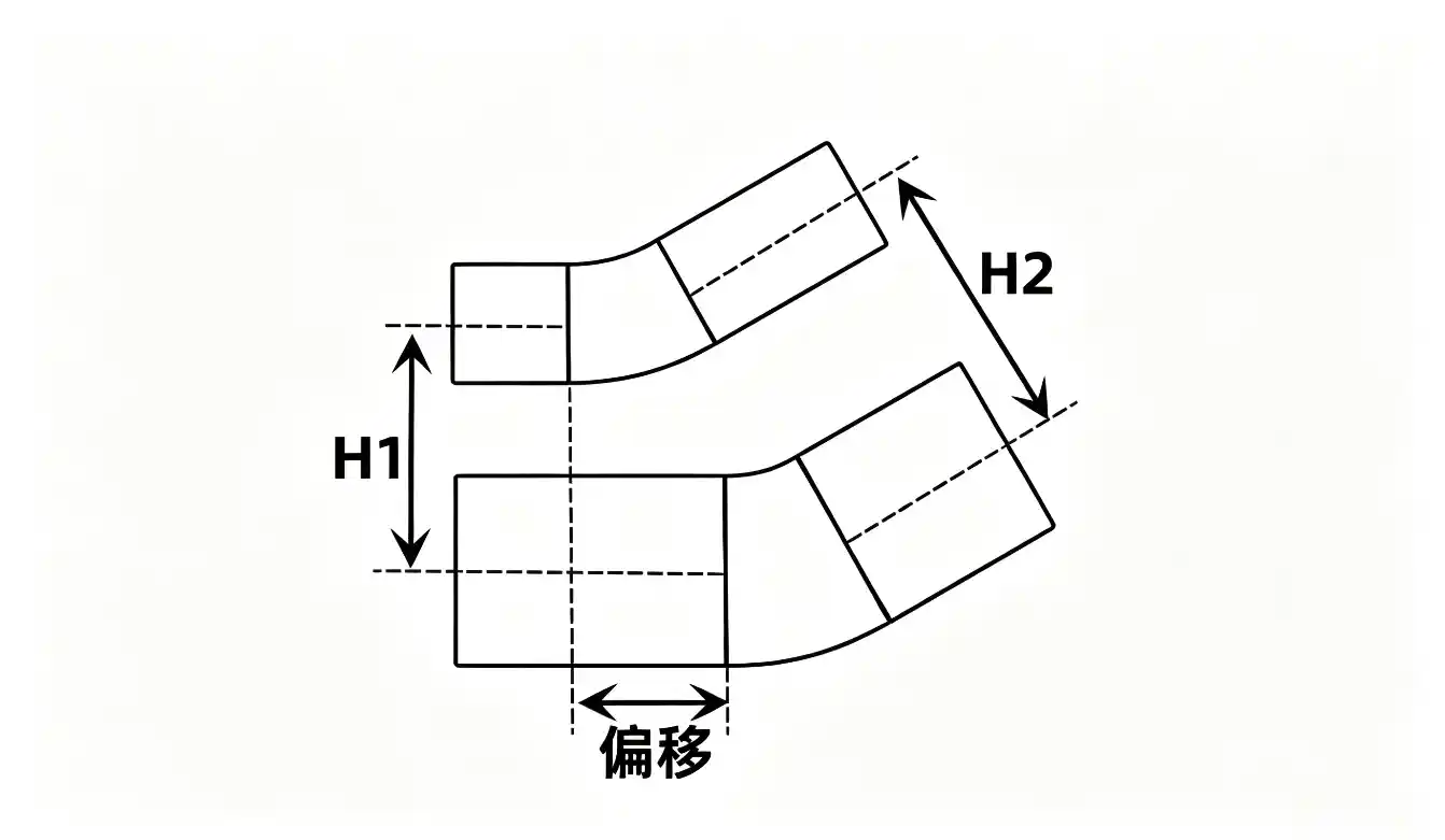 平行弯异径非等距计算器