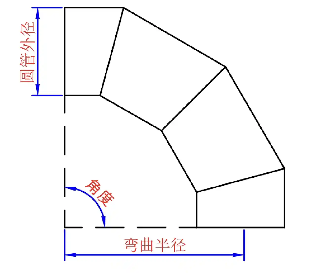 多节等径任意角度弯头钣金展开计算器_虾米腰弯头放样下料