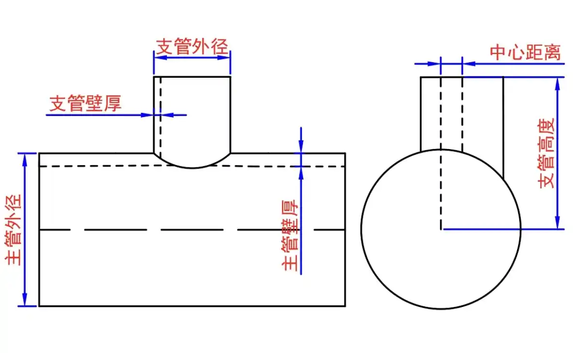 异径偏心直三通钣金展开计算器_支管展开图_偏心三通下料_骑马式插入式_自适应画布