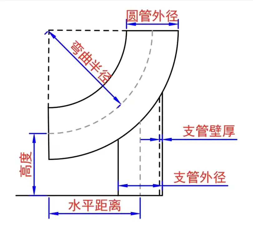 圆管支撑下料计算器