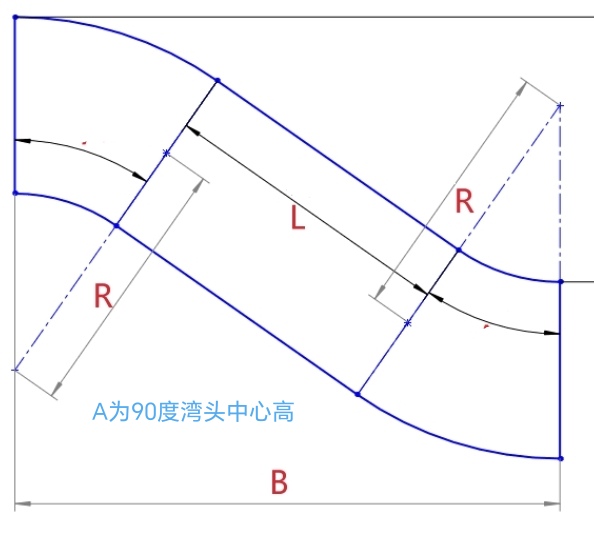 来回弯中节计算工具
