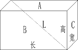 长方体几何计算器