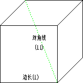 正方体几何计算器