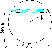 圆球形罐体剩余液体积、容积及质量计算器