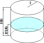 圆柱形罐体(立式)剩余液体积、容积及质量计算器