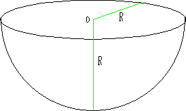 半球体几何计算器