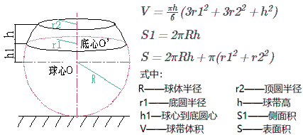 球台(球带)几何计算器