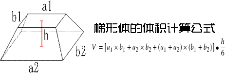 梯形体体积计算器