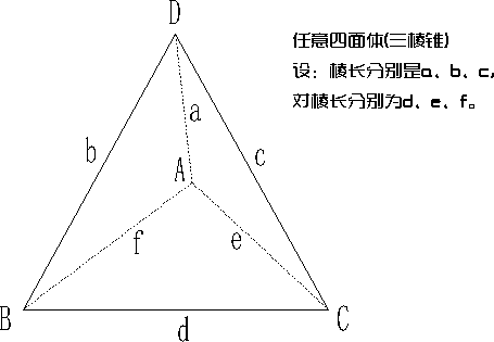 任意四面体体积计算器