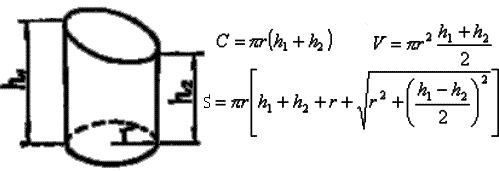 斜切直圆柱几何计算器