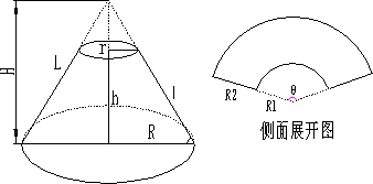 大小头(圆台)几何计算器