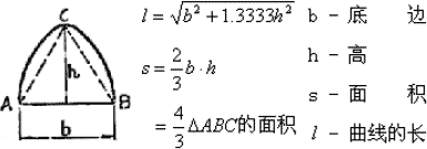 抛物线面积、线长、周长在线计算器