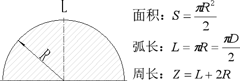 二分之一圆(半圆)面积,弧长,半径,周长计算公式与在线计算器