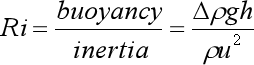 理查逊数Ri计算器
