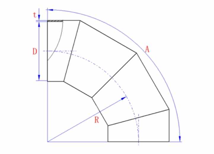 多节弯头展开计算器