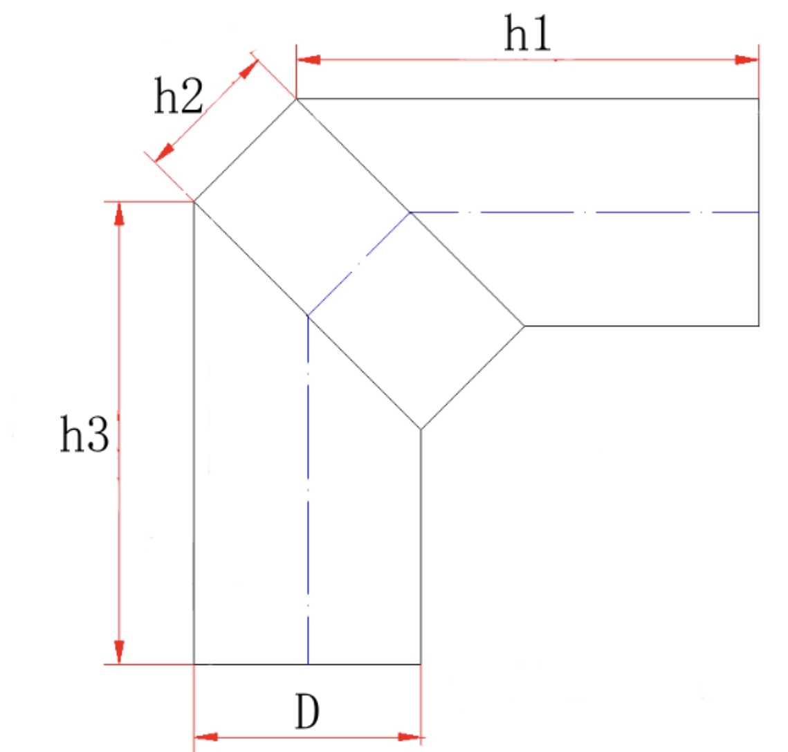 三节直角弯头展开计算器