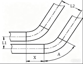 平行管裁剪量计算器