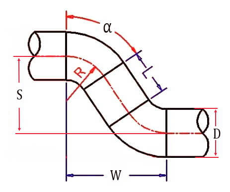 来回弯中节计算器