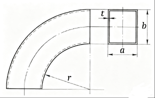 曲面矩形管直角弯头展开计算器