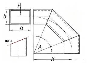 多节方管弯头展开计算器