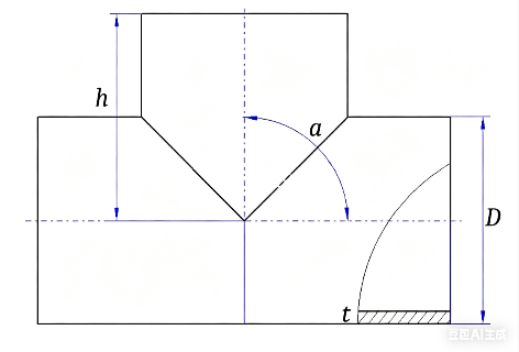 等径圆管直交三通展开计算器