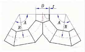 等径圆管人字形三通展开计算器