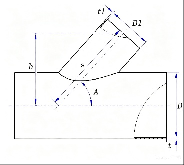 异径圆管正心斜交三通展开计算器