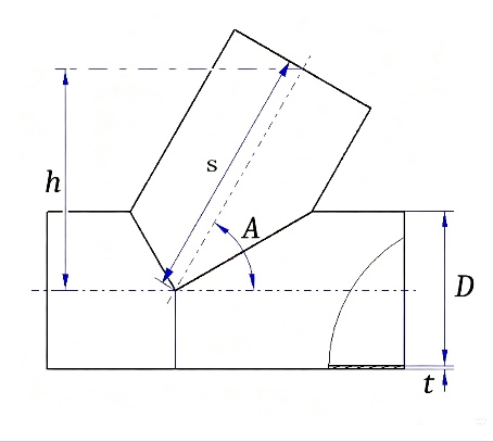 等径圆管斜交三通展开计算器