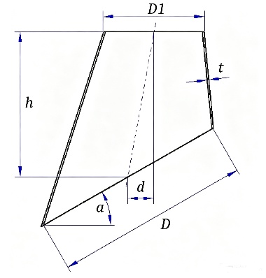 大口倾斜右偏心斜圆锥台展开计算器