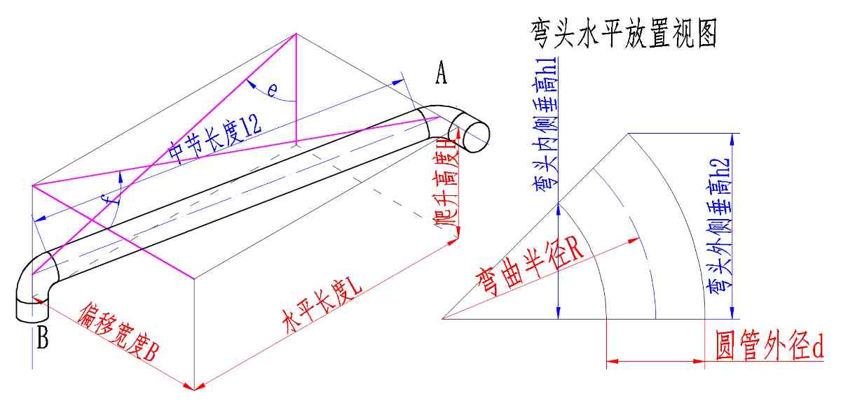 端到端爬升弯管前下计算器