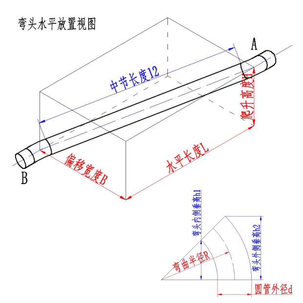 中到中爬升弯管左右计算器