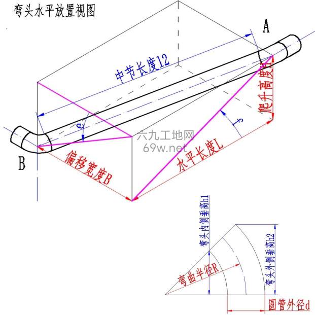 中到中爬升弯管右后计算器