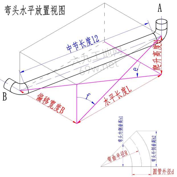 中到中爬升弯管上后（非对称上下弯头）