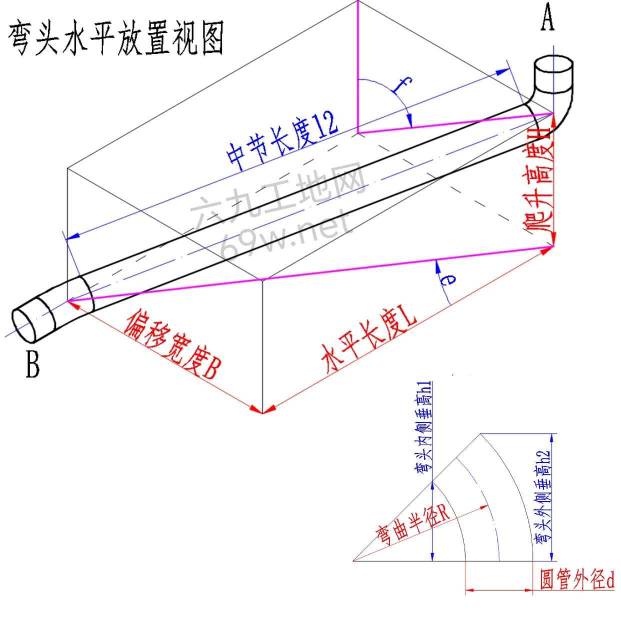 中到中爬升弯管上左（非对称上下弯头）
