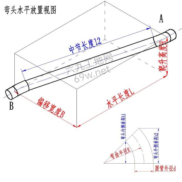 端到端爬升弯管左右