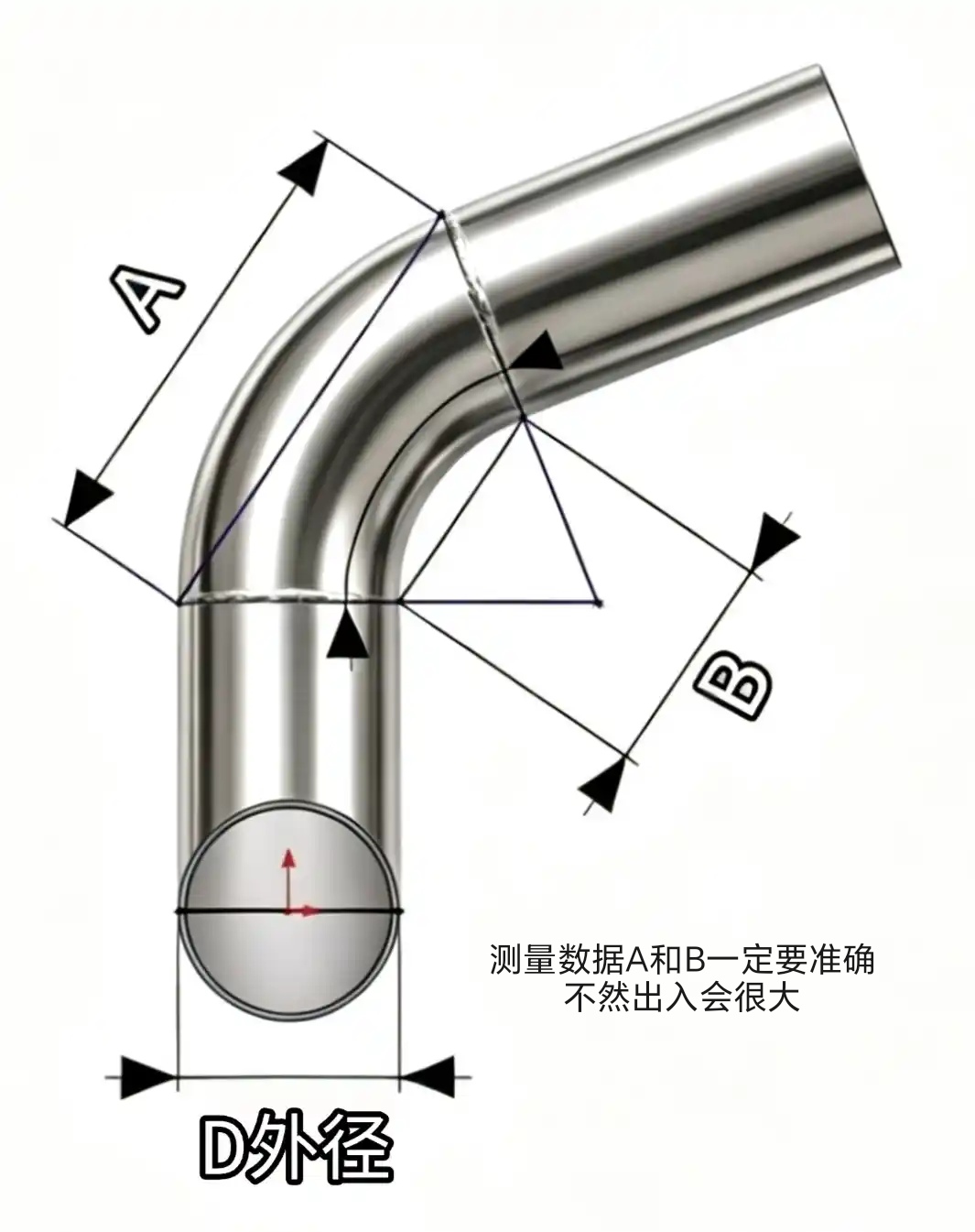 弯头死口碰口计算器