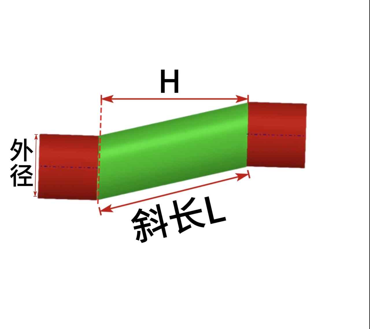 两端口平行斜截圆管计算器